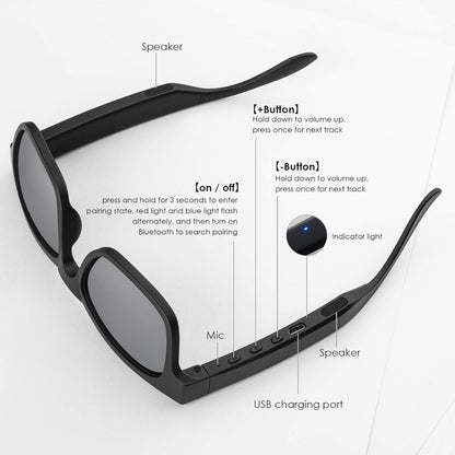 Ai Smart Glasses