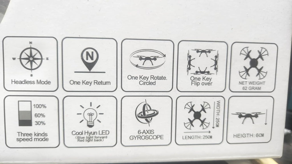 Remote Controlled Drone